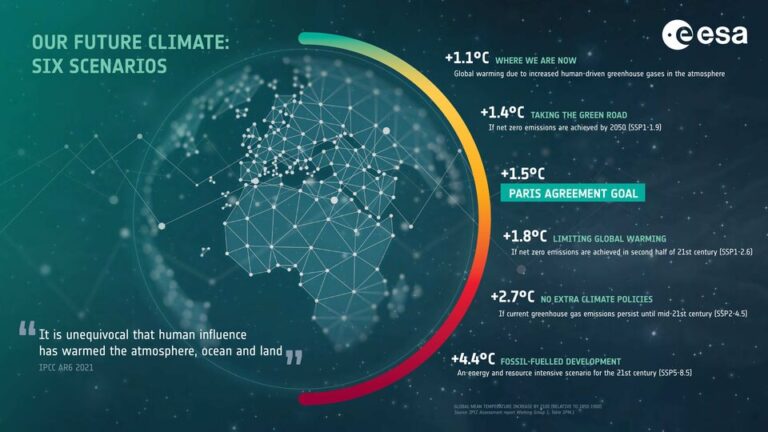 Cambiamento climatico, con i dati satellitari mappa più accurata