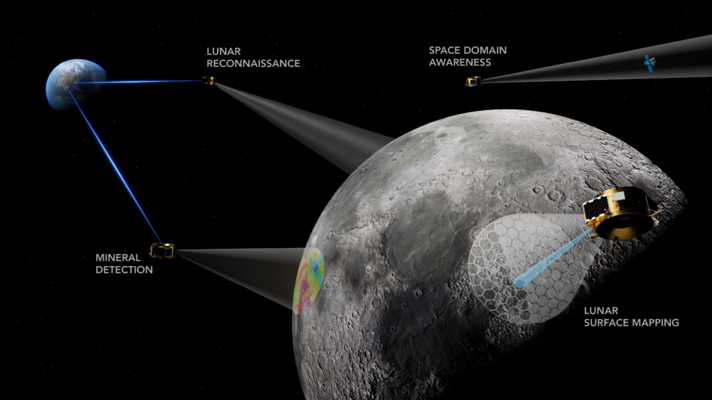 Ocula-Main-Render-FINAL-16×9-v01-1024×576